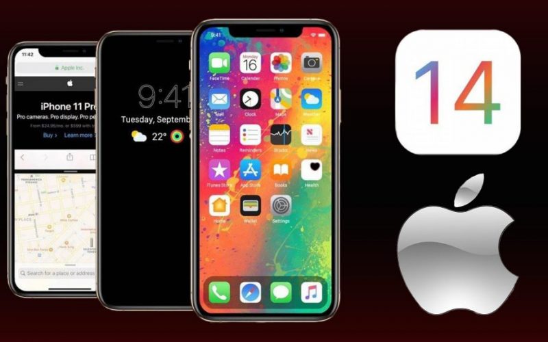 iOS 14 поверителност