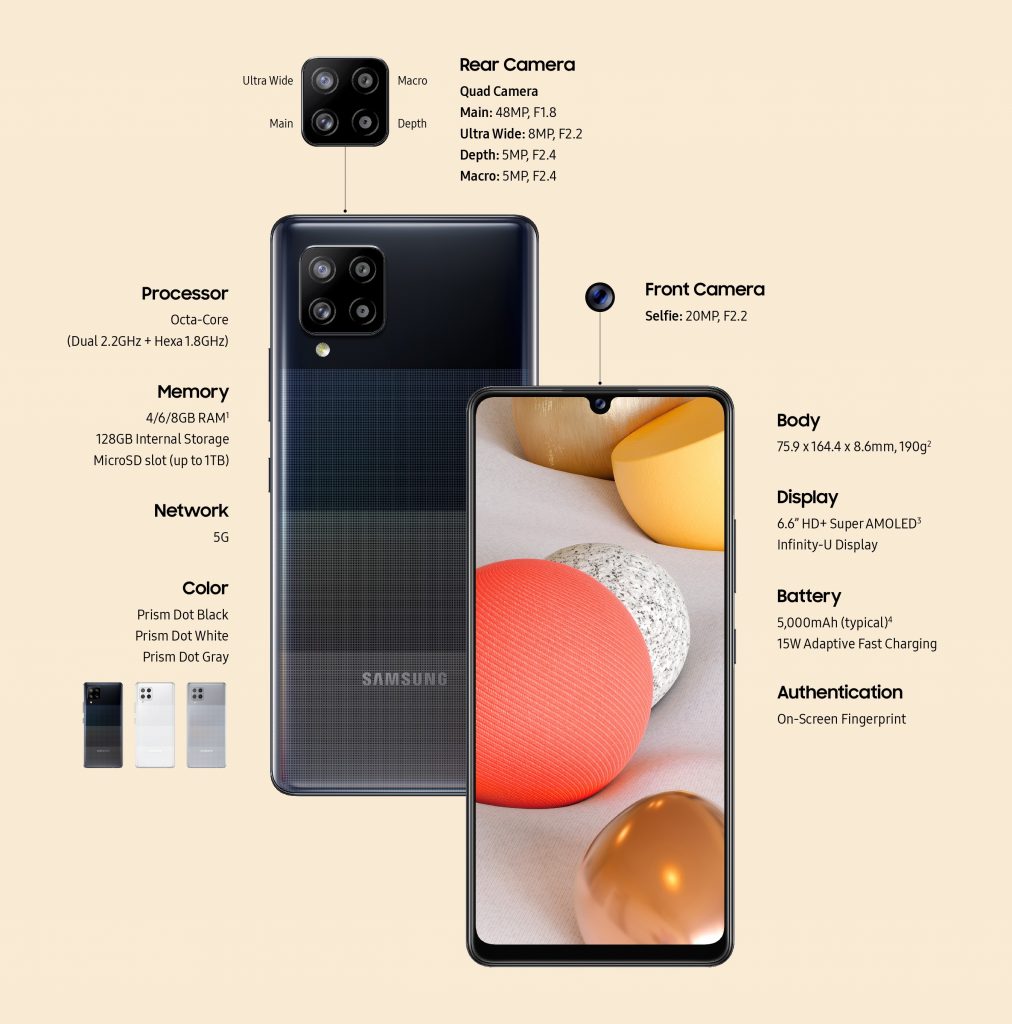 Samsung анонсираха още един бюждетен смартфон от линията Galaxy A - Galaxy A42 5G