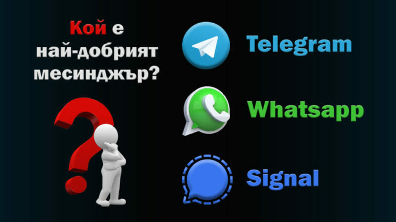 Best-messanger-telegram-signal-whatsapp