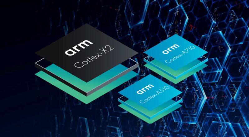 Arm обявиха Cortex-X2, Cortex-A710, Cortex-A510 и Mali-G710