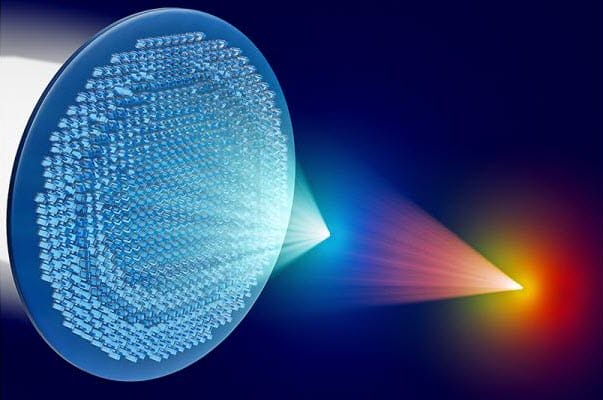 Samsung разработват metalens (nano) за супер тънък обектив за телефон