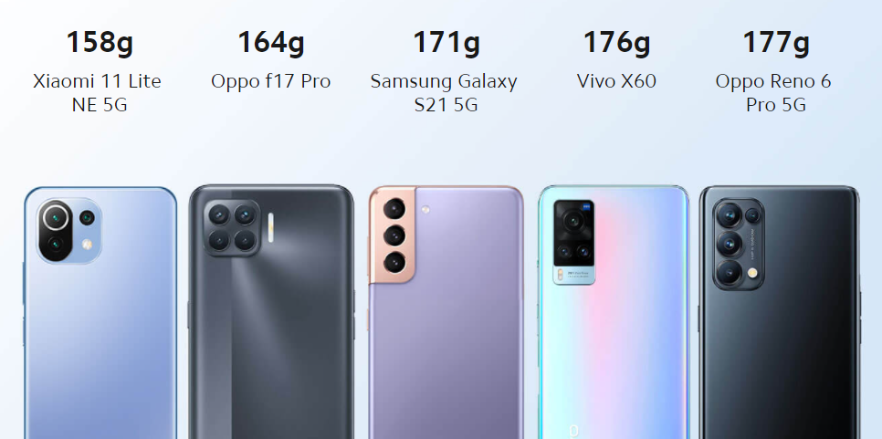 Xiaomi-11-Lite-5G-NE-nay-lek