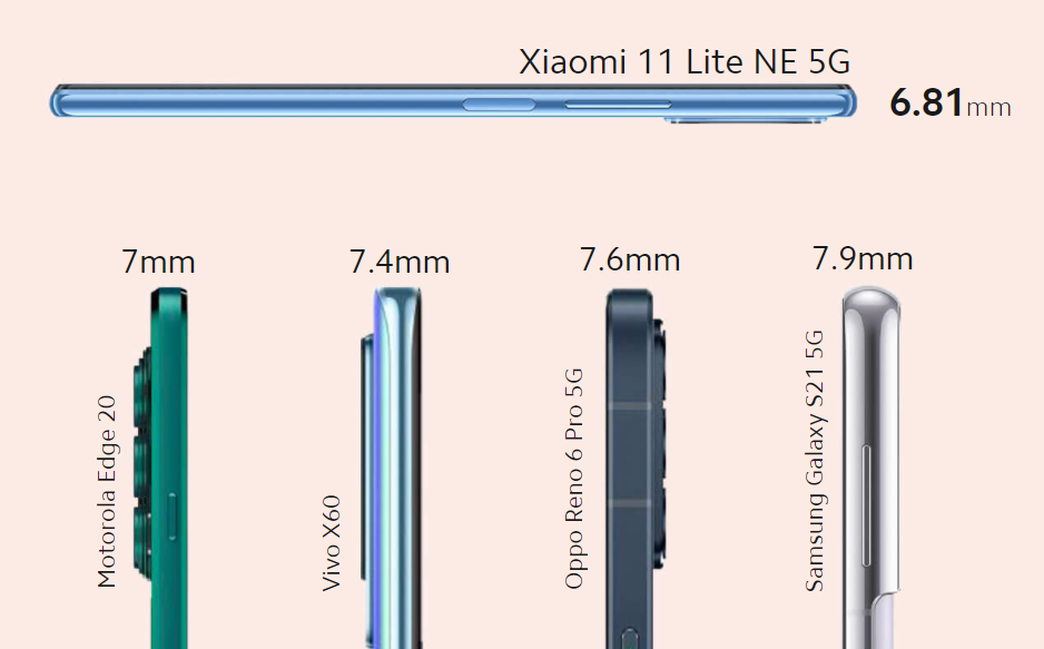 Xiaomi-11-Lite-5G-NE-nay-tanak