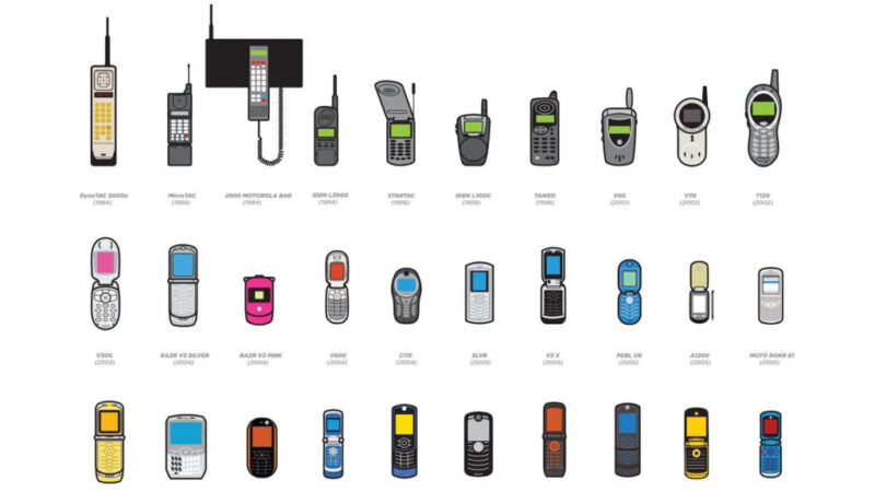 Motorola-50 години