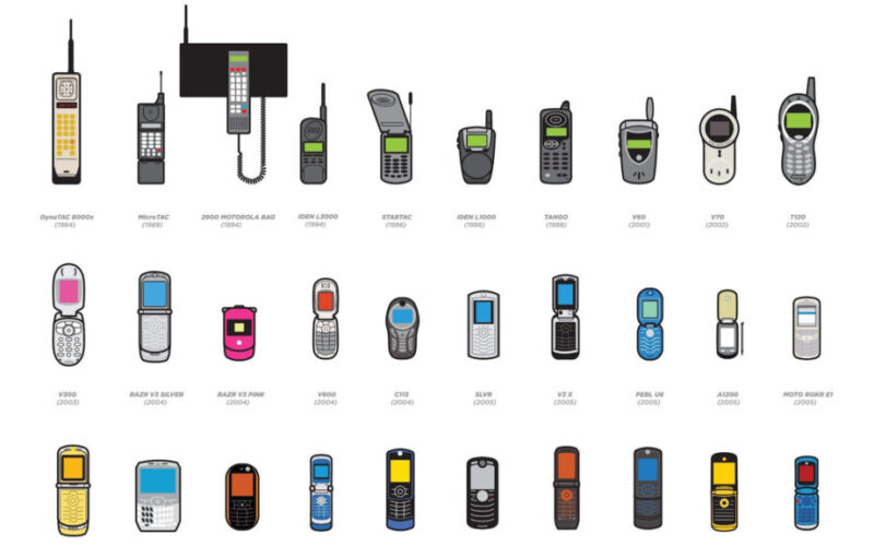Motorola-50 години