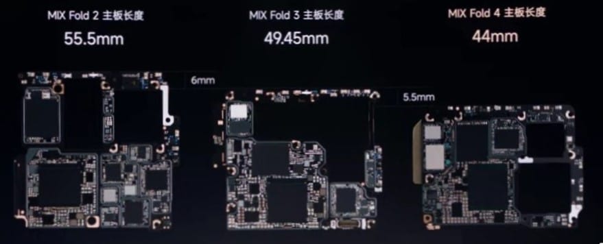 Размер на дънната платка на трите последни модела от линията - Xiaomi Mix Fold 2 - най-голяма, Xiaomi Mix Fold 3 (по-малка) и Xiaomi Mix Fold 4. - най-малк.