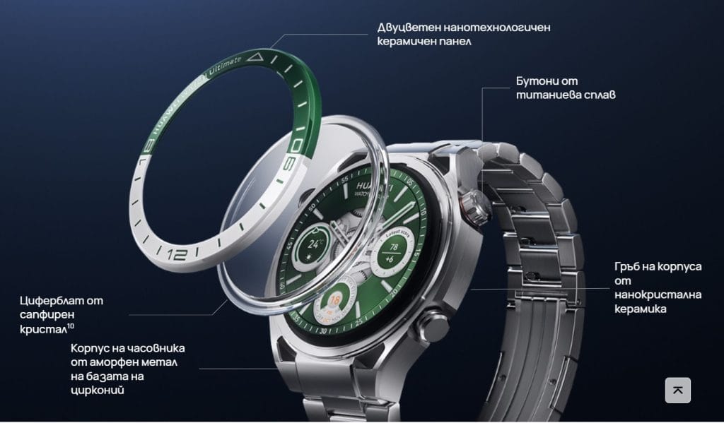 Конструкция на HUAWEI WATCH Ultimate Green Edition: двуцветен нанотехнологичен керамичен панел, защита на екрана от сапфирен кристал, корпус от аморфен метал на базата на цирконий, гръб от нанокристална керамика, бутони от титаниева сплав. корпус от 
