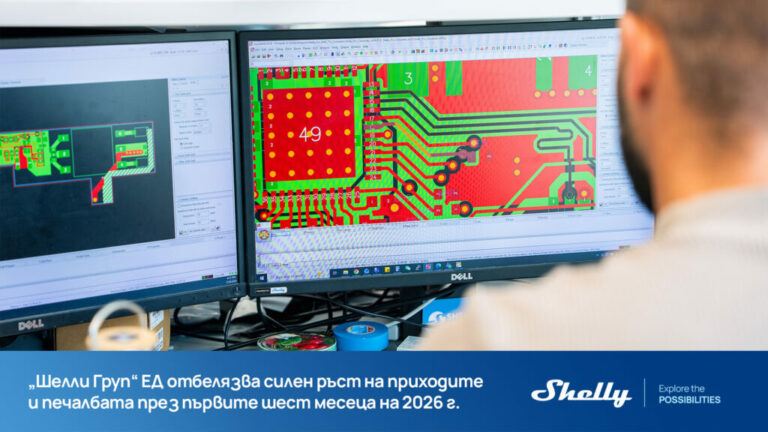 Shelly Group увеличи приходите си с 26,5%, а нетната печалба с 51,4% през първата половина на 2026 г. Shelly Cloud достига 2,9 млн. потребители.